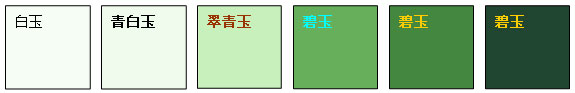 碧玉顏色變化系列樣品